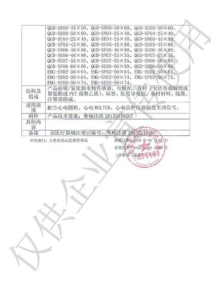 一次性使用心电电极产品注册证